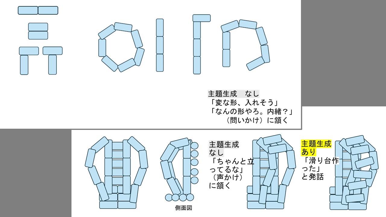 スライド(切り貼り)